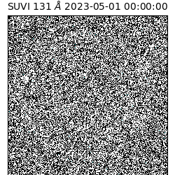 suvi - 2023-05-01T00:00:00.412000
