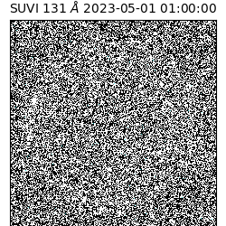 suvi - 2023-05-01T01:00:00.556000
