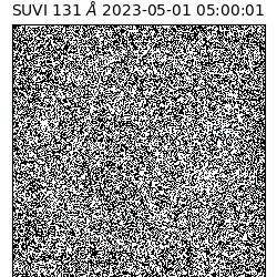 suvi - 2023-05-01T05:00:01.138000