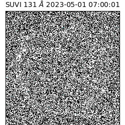 suvi - 2023-05-01T07:00:01.428000