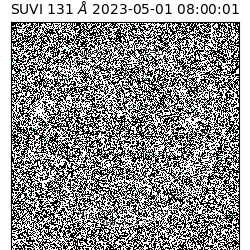 suvi - 2023-05-01T08:00:01.576000