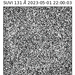 suvi - 2023-05-01T22:00:03.606000
