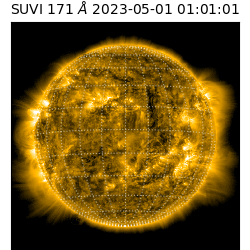 suvi - 2023-05-01T01:01:01.544000