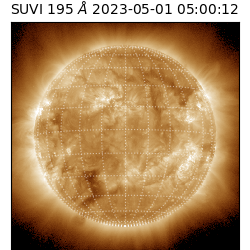 suvi - 2023-05-01T05:00:12.108000