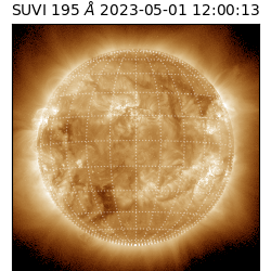 suvi - 2023-05-01T12:00:13.122000