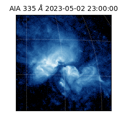 saia - 2023-05-02T23:00:00.626000