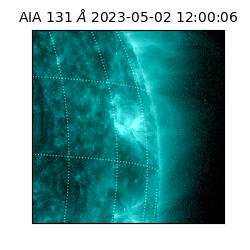 saia - 2023-05-02T12:00:06.629000