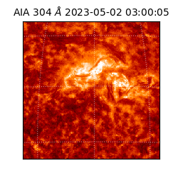 saia - 2023-05-02T03:00:05.129000