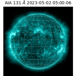 saia - 2023-05-02T05:00:06.625000