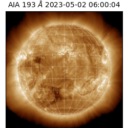 saia - 2023-05-02T06:00:04.843000