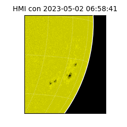 shmi - 2023-05-02T06:58:41.900000