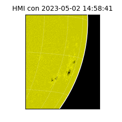 shmi - 2023-05-02T14:58:41.800000