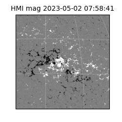 shmi - 2023-05-02T07:58:41.900000