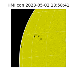 shmi - 2023-05-02T13:58:41.800000