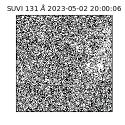 suvi - 2023-05-02T20:00:06.800000