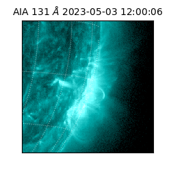 saia - 2023-05-03T12:00:06.622000