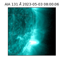 saia - 2023-05-03T08:00:06.622000