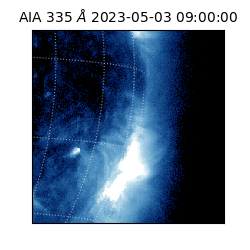 saia - 2023-05-03T09:00:00.626000