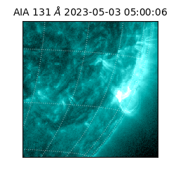 saia - 2023-05-03T05:00:06.622000