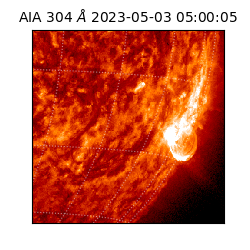 saia - 2023-05-03T05:00:05.129000