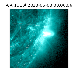 saia - 2023-05-03T08:00:06.622000