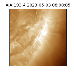 saia - 2023-05-03T08:00:05.628000