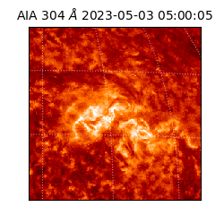 saia - 2023-05-03T05:00:05.129000