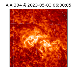 saia - 2023-05-03T06:00:05.129000