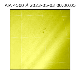 saia - 2023-05-03T00:00:05.685000