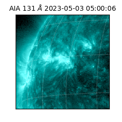 saia - 2023-05-03T05:00:06.622000