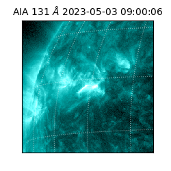 saia - 2023-05-03T09:00:06.622000