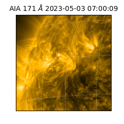 saia - 2023-05-03T07:00:09.349000