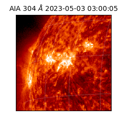 saia - 2023-05-03T03:00:05.129000