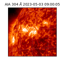 saia - 2023-05-03T09:00:05.129000