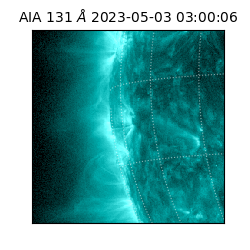 saia - 2023-05-03T03:00:06.646000