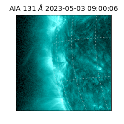 saia - 2023-05-03T09:00:06.622000