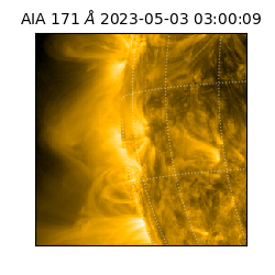 saia - 2023-05-03T03:00:09.350000