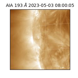 saia - 2023-05-03T08:00:05.628000