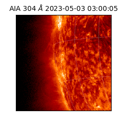 saia - 2023-05-03T03:00:05.129000