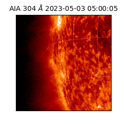 saia - 2023-05-03T05:00:05.129000