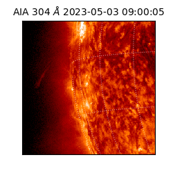 saia - 2023-05-03T09:00:05.129000