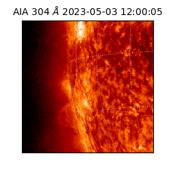 saia - 2023-05-03T12:00:05.129000