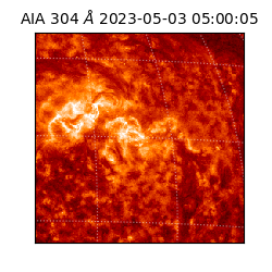 saia - 2023-05-03T05:00:05.129000