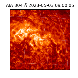 saia - 2023-05-03T09:00:05.129000