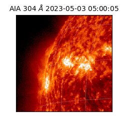 saia - 2023-05-03T05:00:05.129000