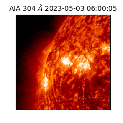 saia - 2023-05-03T06:00:05.129000