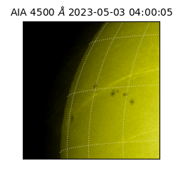 saia - 2023-05-03T04:00:05.676000