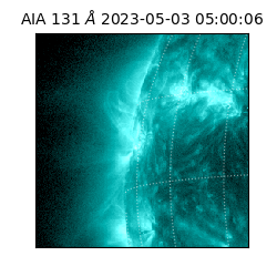 saia - 2023-05-03T05:00:06.622000