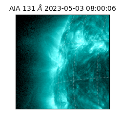 saia - 2023-05-03T08:00:06.622000