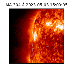 saia - 2023-05-03T15:00:05.129000